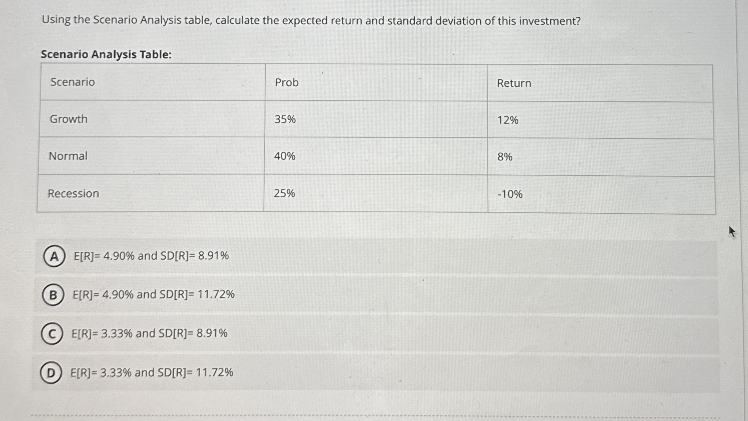  Using the Scenario Analysis table, calculate the expected return and standard