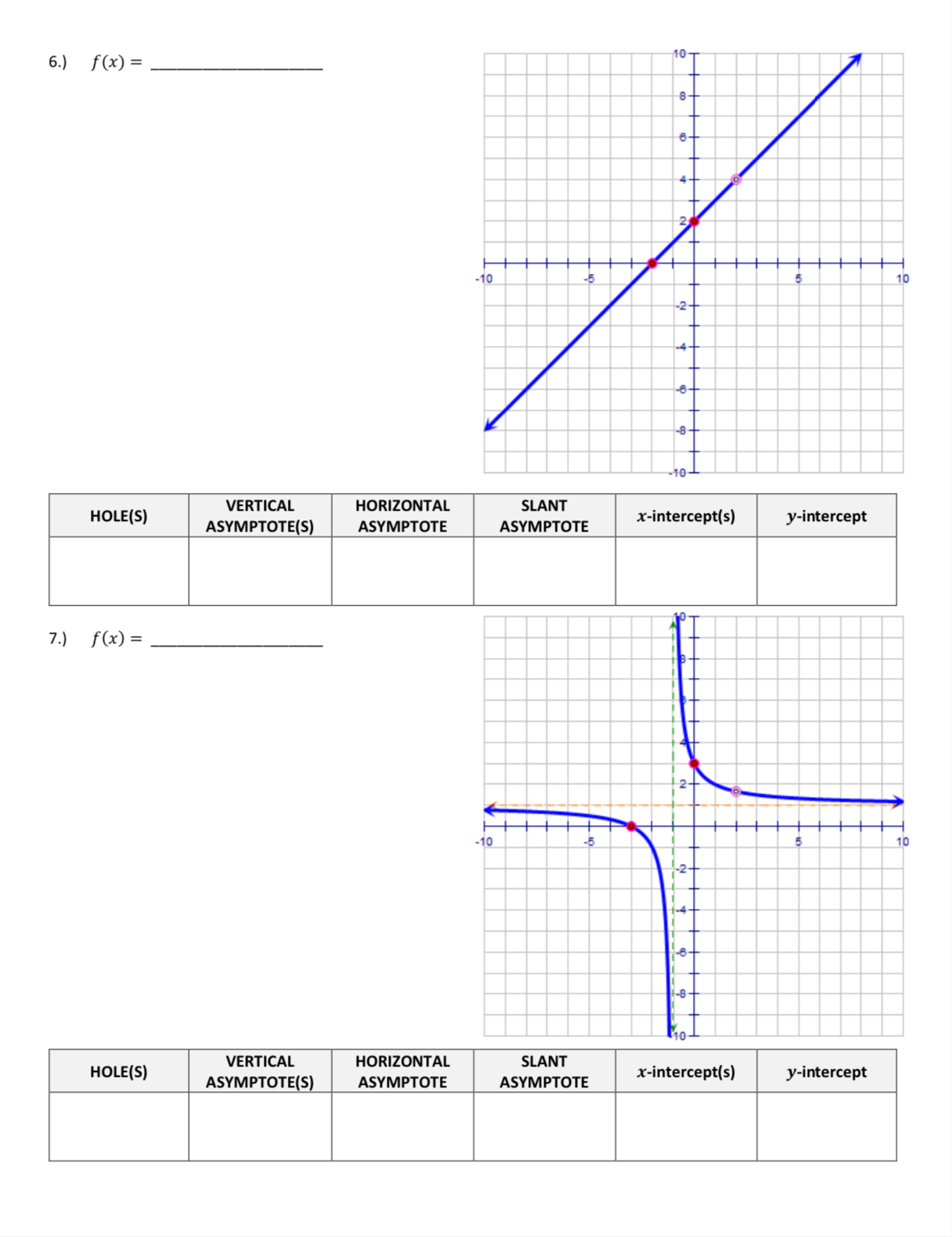 Please help me! Please explain step by step and show work! THANK
