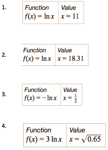 Evaluating the Natural Logarithmic Function. In the following Exercises, use a calculator