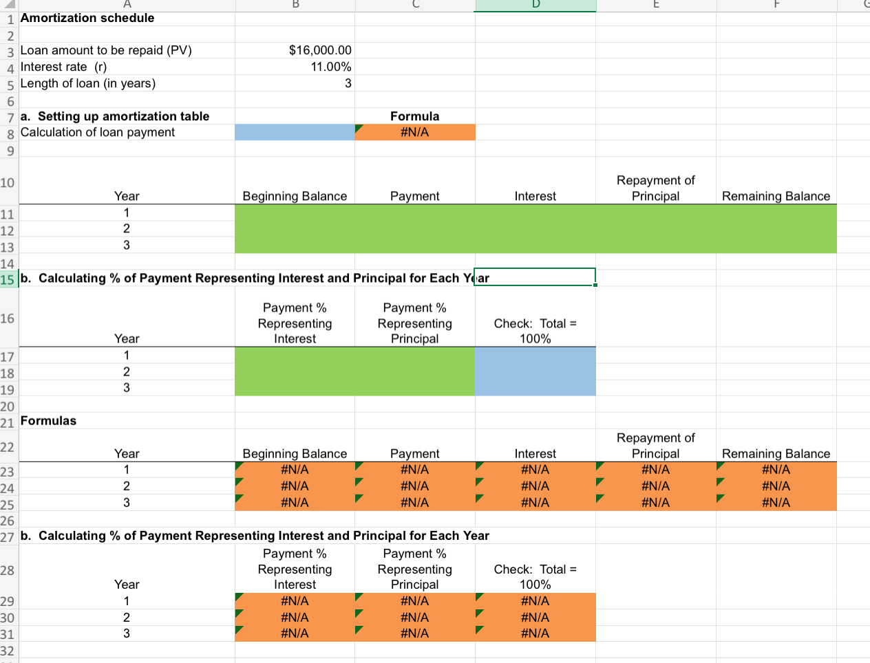  a. Complete an amortization schedule for a $16,000 loan to be
