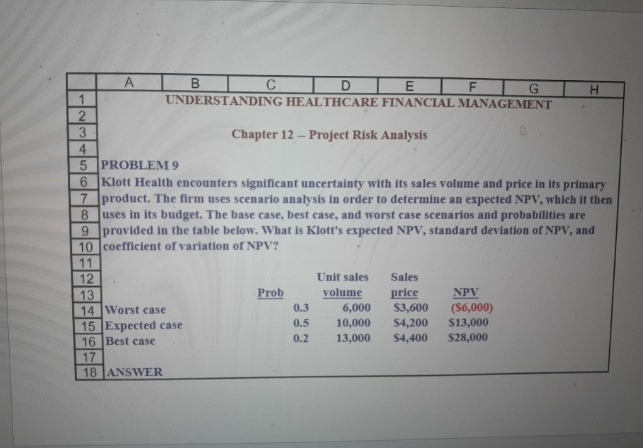  Klott HNSWERC DChapter 12 