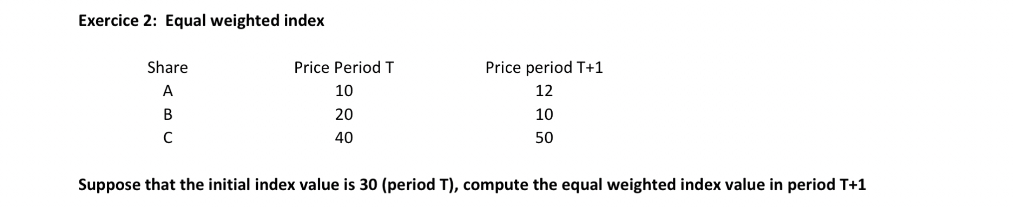  Exercice 2: Equal weighted index Suppose that the initial index value