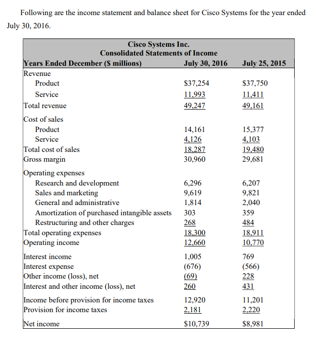  (c) Compute net operating assets (NOA) for 2016 and explain computations