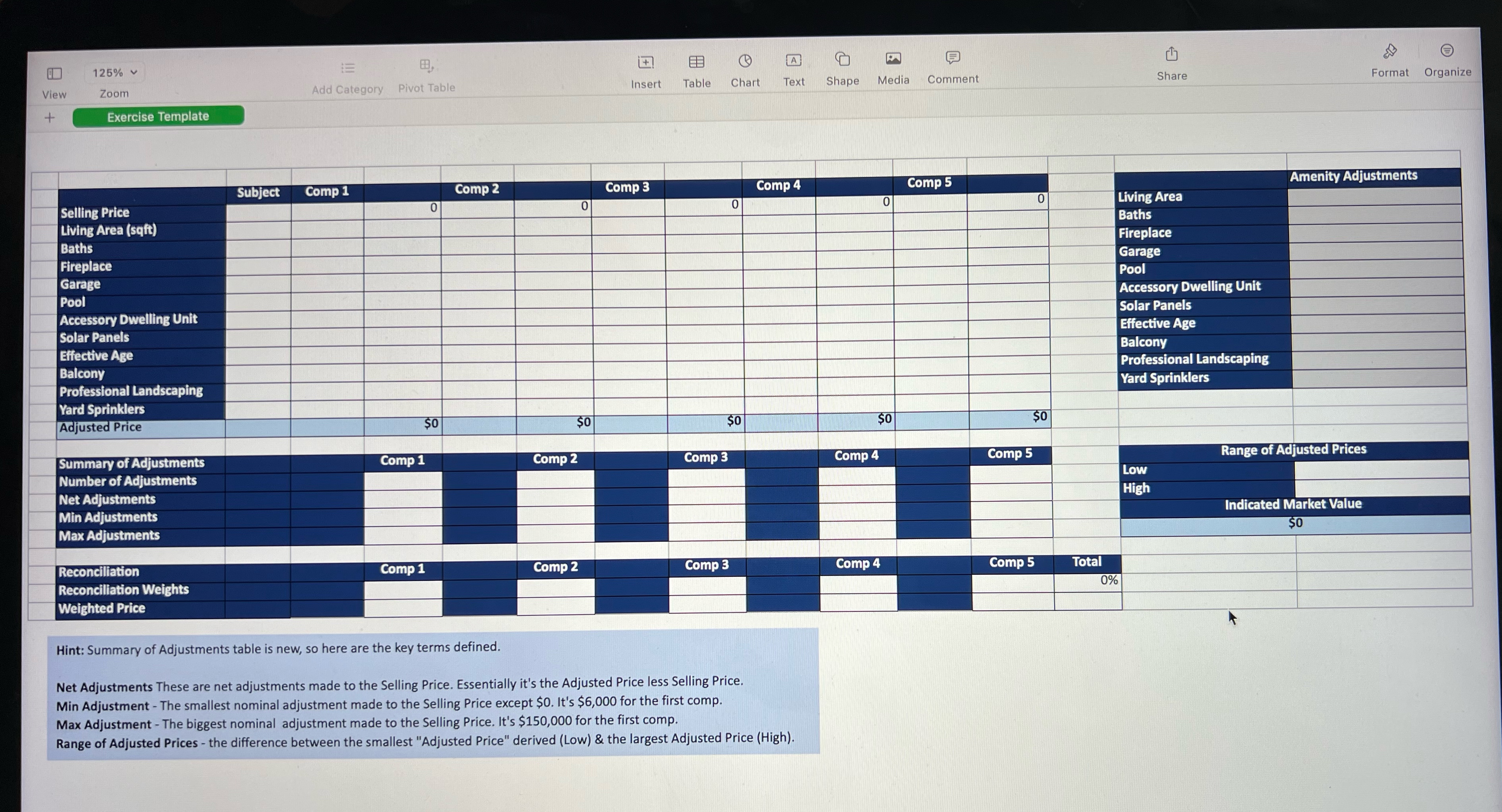  Assignment Instructions1. Your TaskWelcome to this single-family home valuation assignment! Here