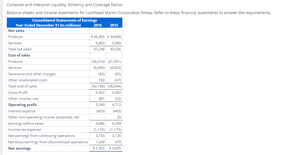  (a) Compute Lockheed Martin's current ratio and quick ratio for 2016
