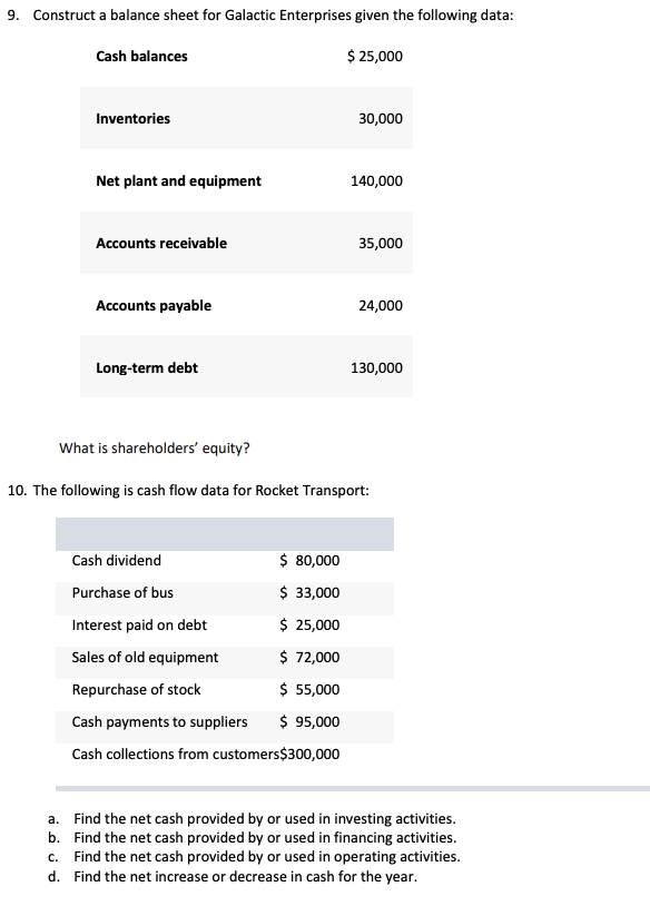  9. Construct a balance sheet for Galactic Enterprises given the following