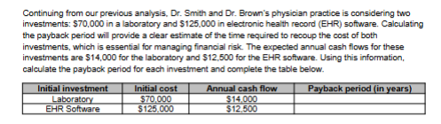  Continuing from our previous analysis, Dr. Smith and Dr. Brown's physician