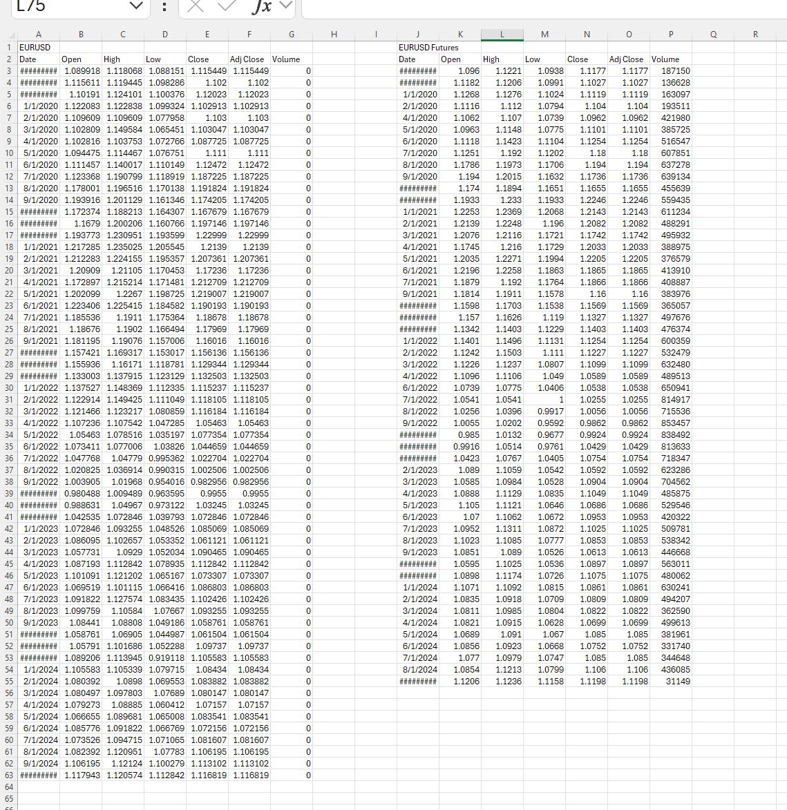  Solve the problem using EXCEL and use the information from the