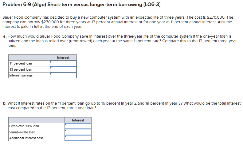  Problem 6-9(Algo) Short-term versus longer-term borrowing [LO6-3] Sauer Food Company has