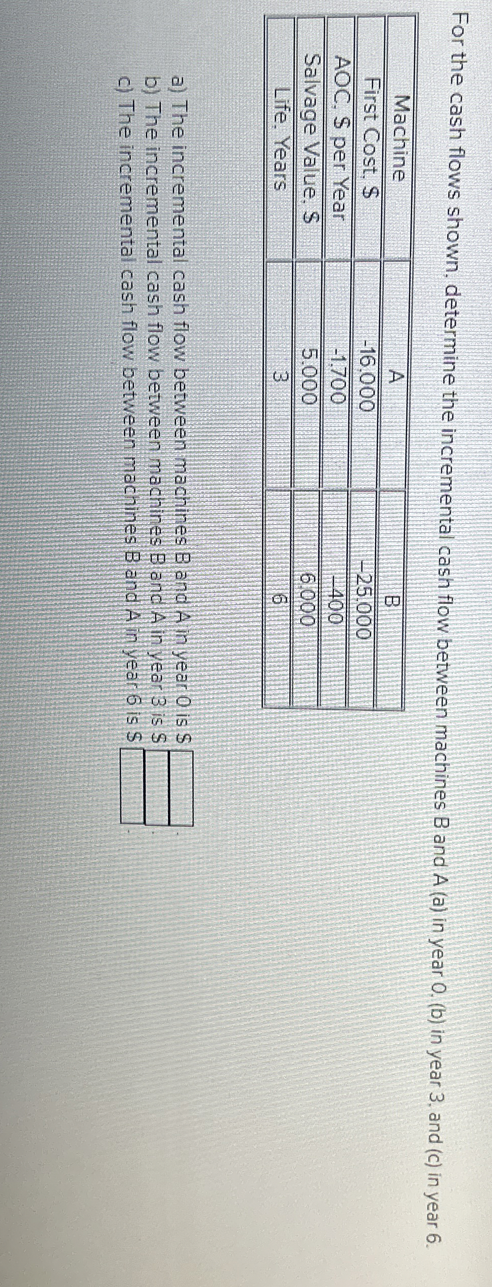  NEED ASAP For the cash flows shown, determine the incremental cash