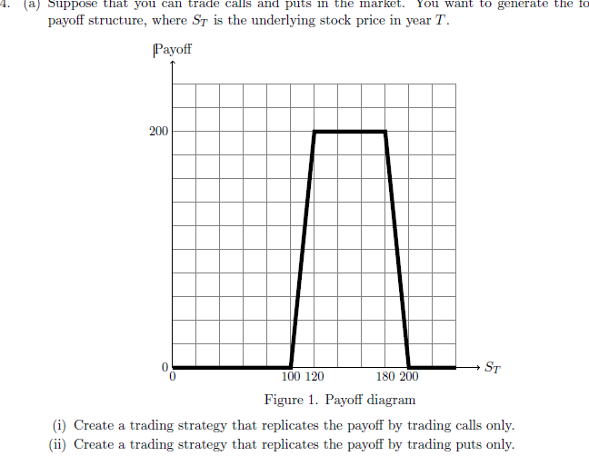  4.(a) Suppose that you can trade calls and puts in the