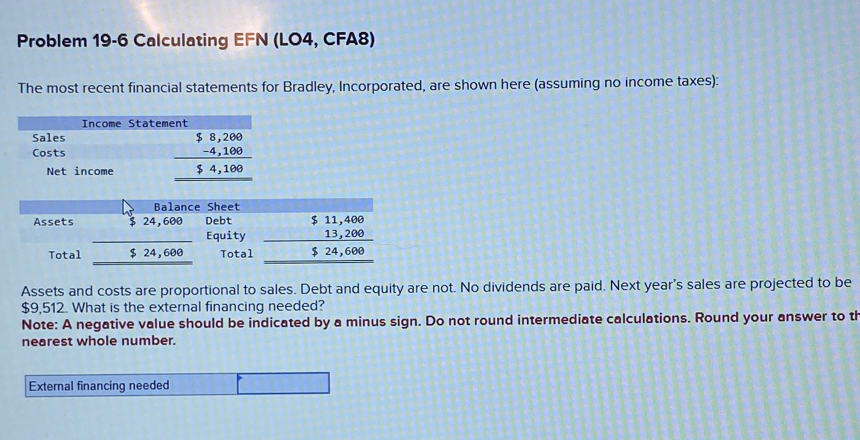  Problem 19-6 Calculating EFN (LO4, CFA8) The most recent financial statements