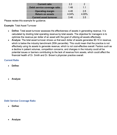  Operating Margin Define: Analyze: Return on Assets Define: Analyze: Current Asset