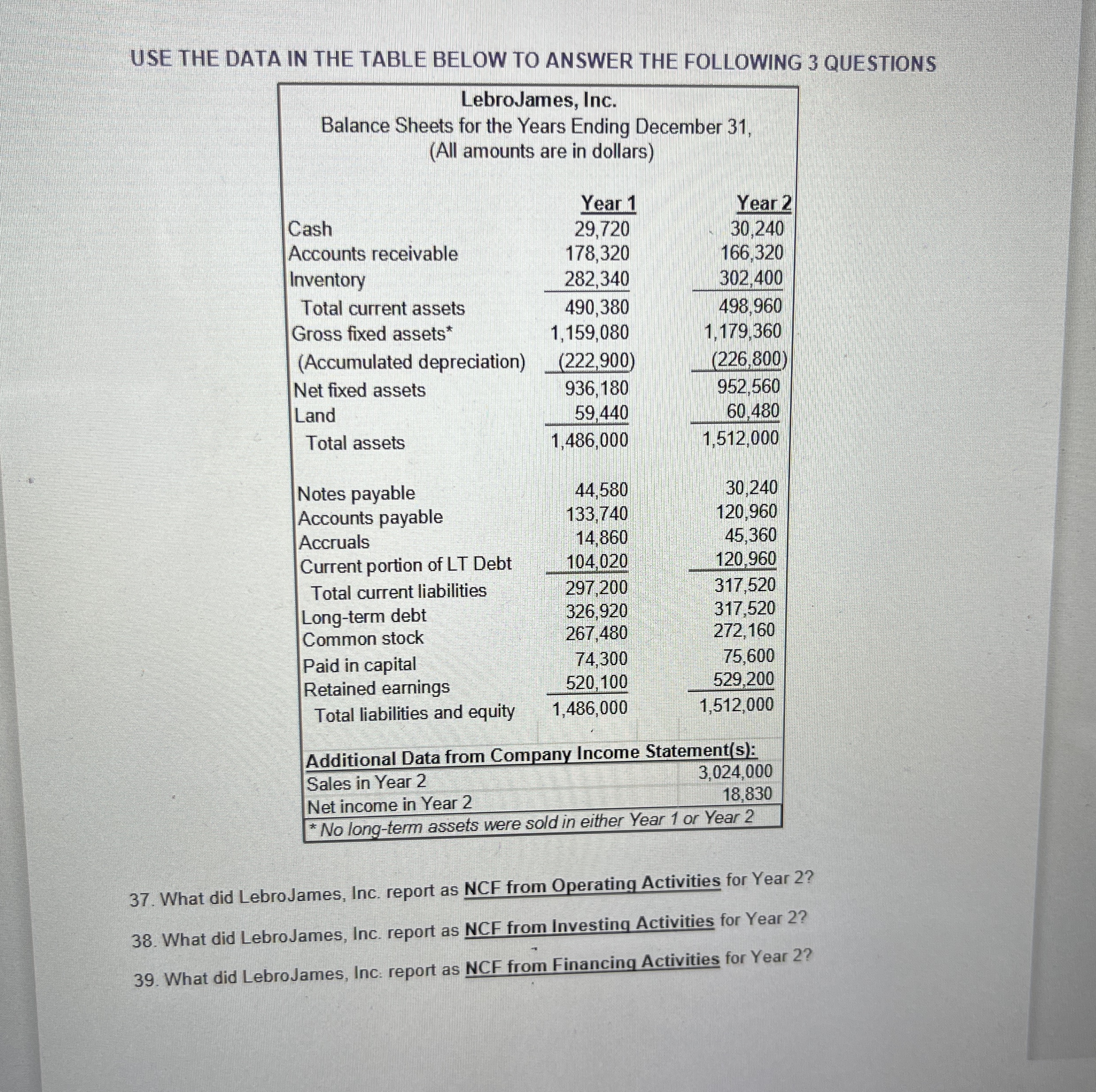  What does this mean 37,38,39 