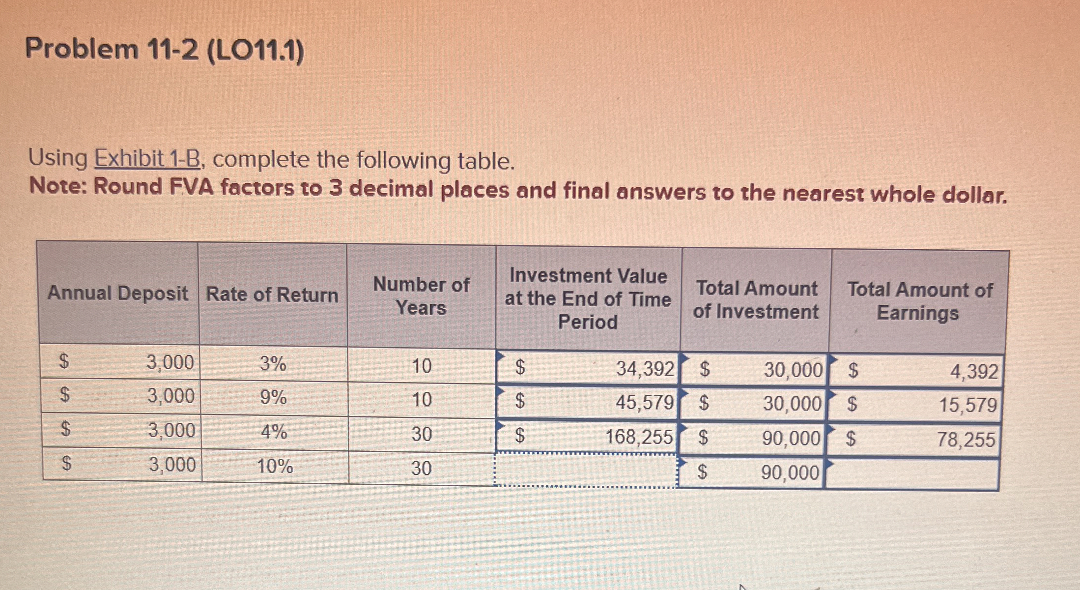  Problem 11-2(LO11.1) Using Exhibit 1-B, complete the following table. Note: Round