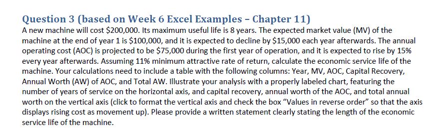  Please send excel file. Question 3(based on Week 6 Excel Examples