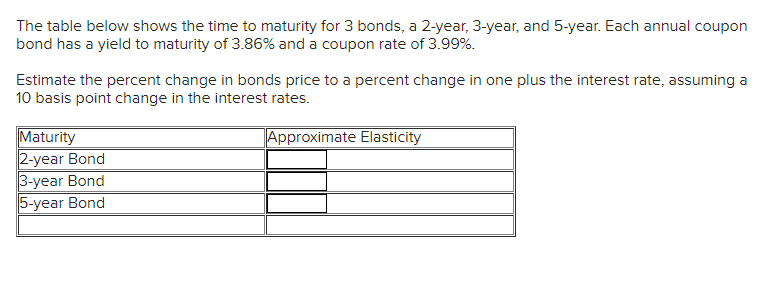  The table below shows the time to maturity for 3 bonds,