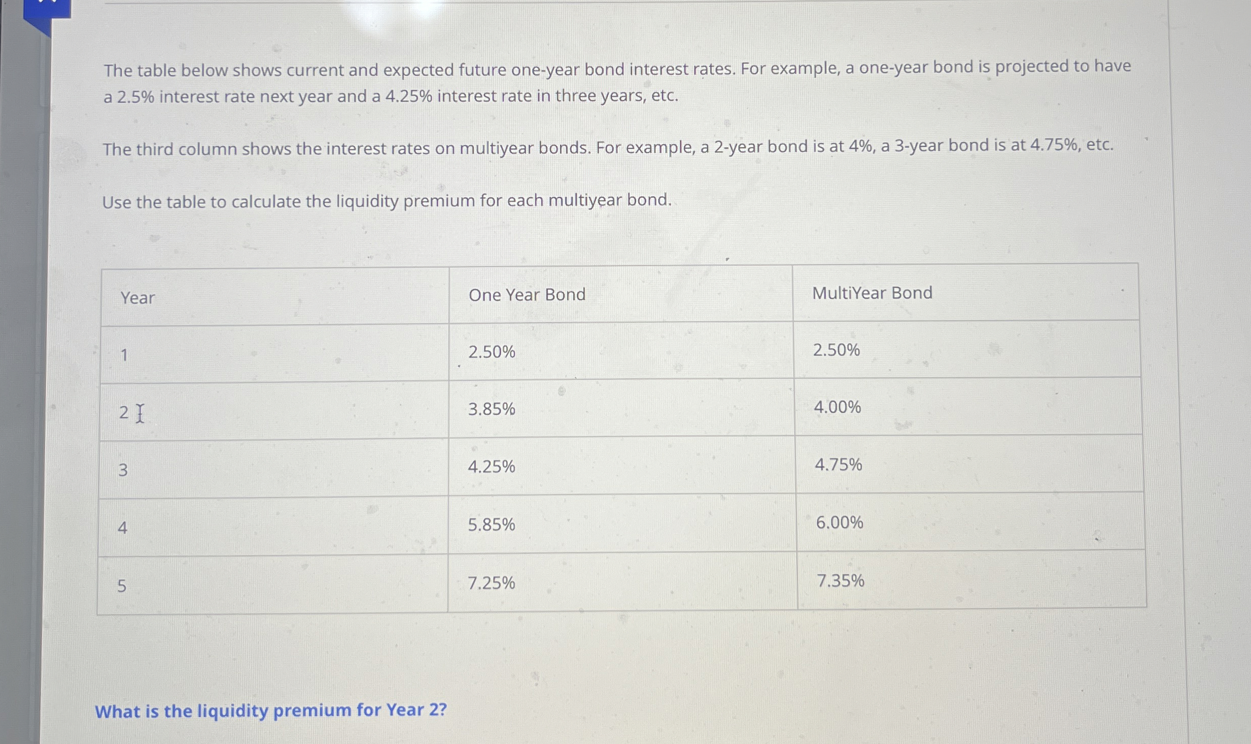  The table below shows current and expected future one-year bond interest