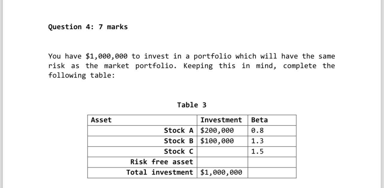  Question 4: 7 marks You have $1,000,000 to invest in a