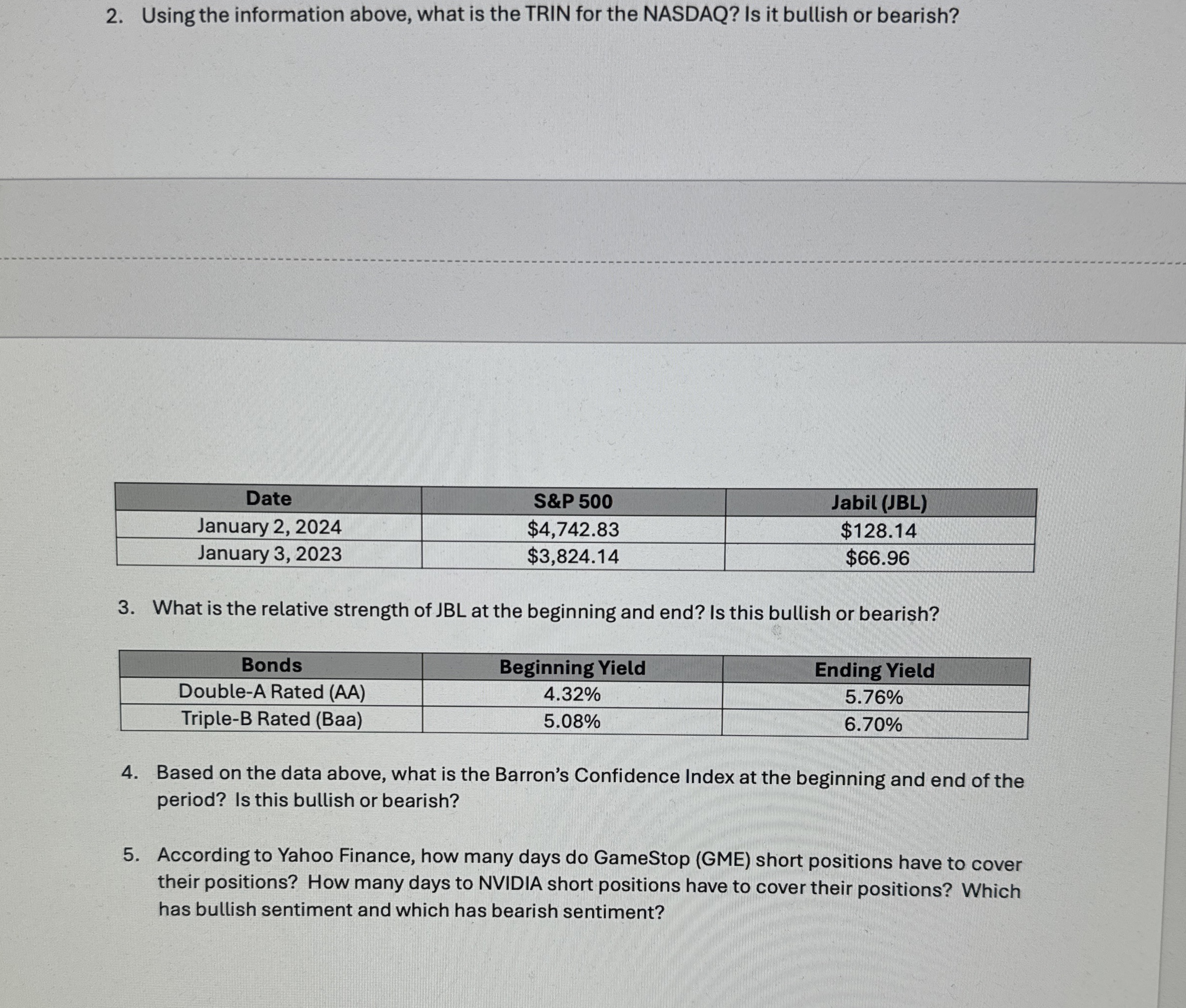  Using the information above, what is the TRIN for the NASDAQ?