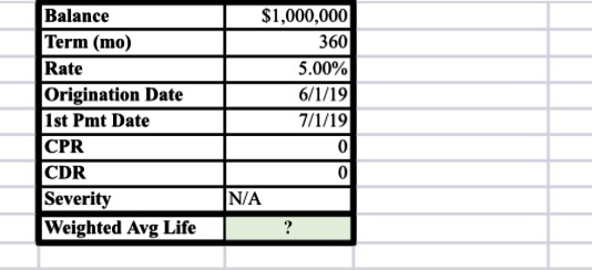  Excercises & Questions (1) Create an amortization schedule based on the