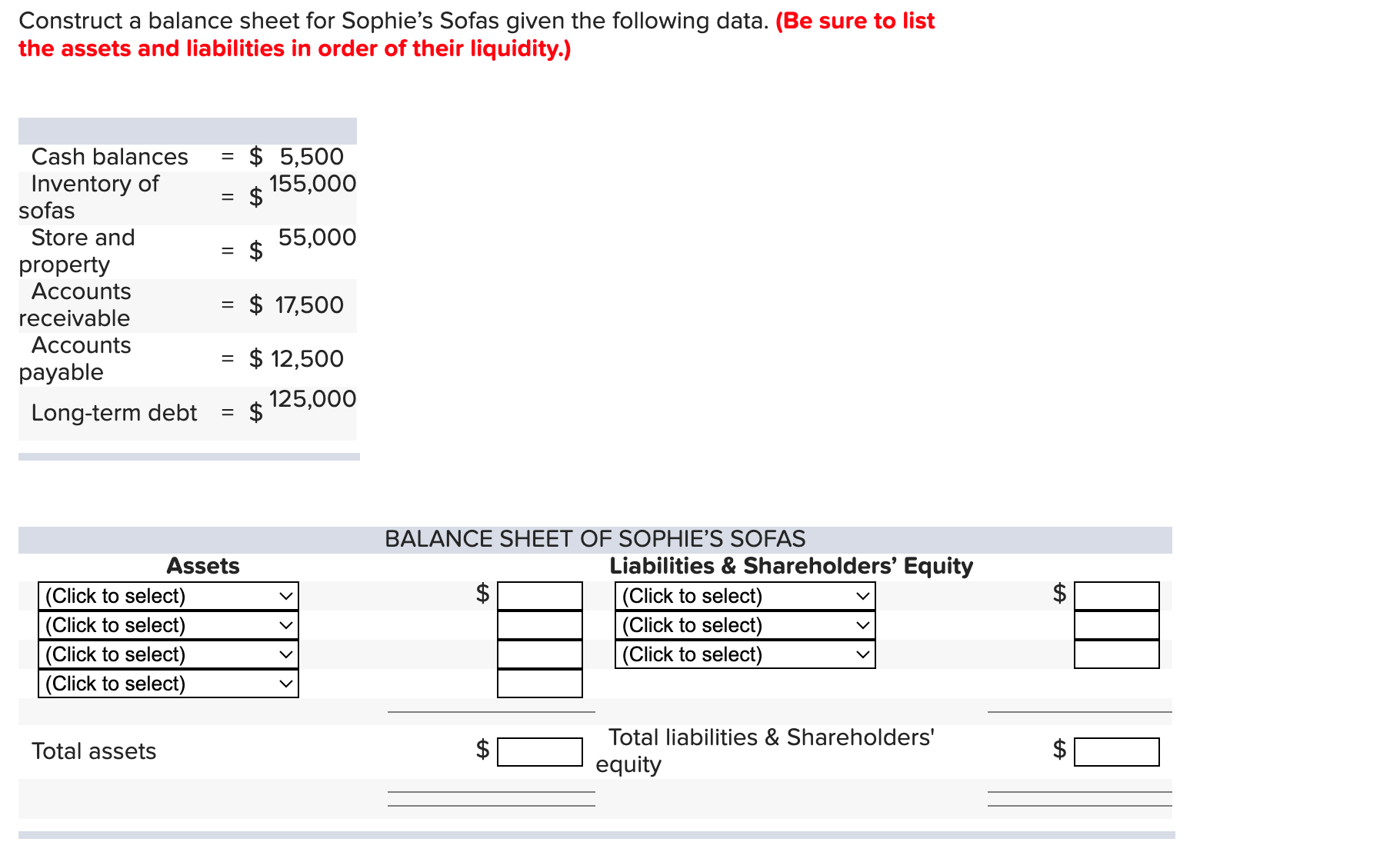  Construct a balance sheet for Sophie's Sofas given the following data.