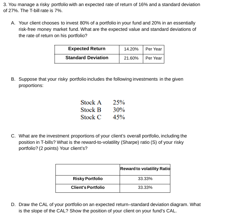  Part A, B, C are answered. I need Part (D) Draw