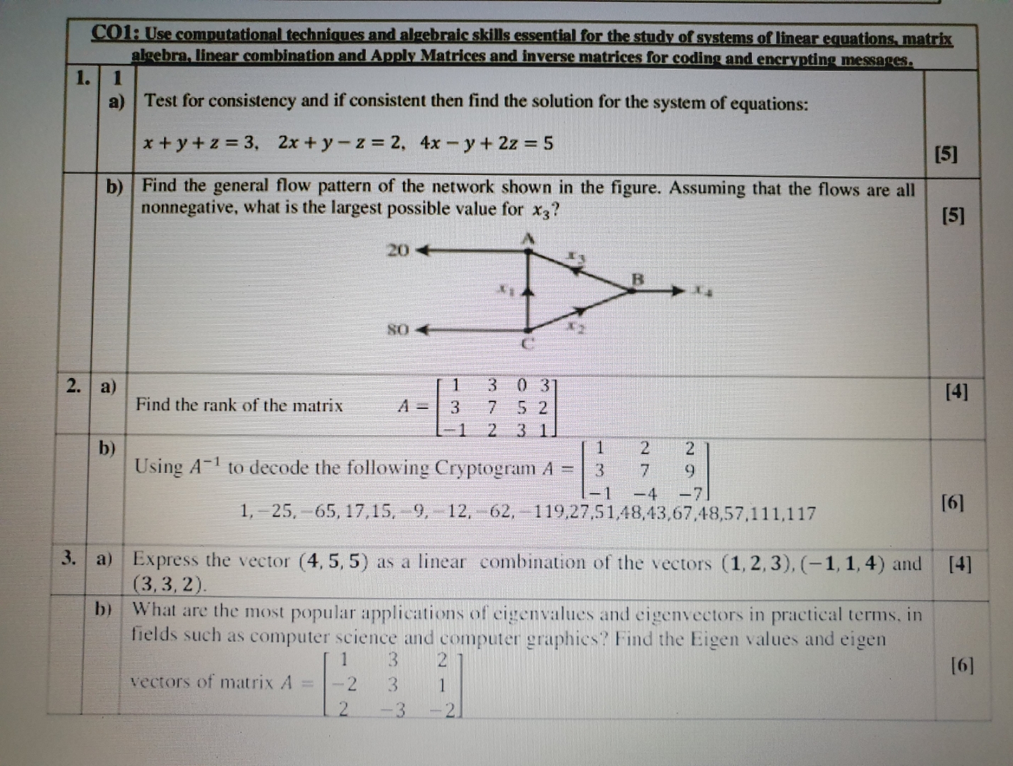 Please solve full question step by step. CO1: Use computational techniques and