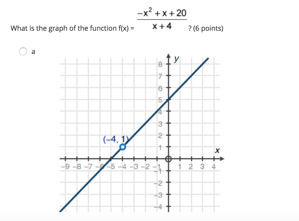 Od 1 3x2 + X - 4\f\f\f\f\f\f\f\f\f\f