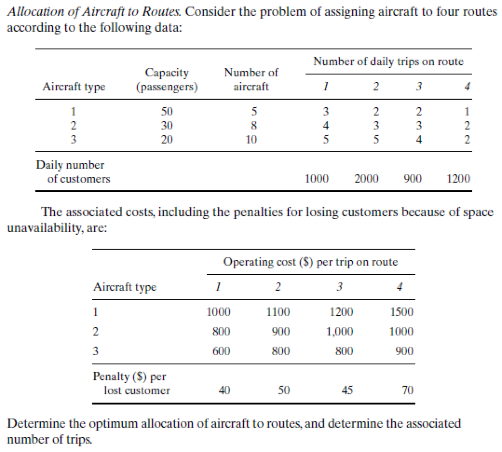 Solve this question using excel solver ?? Allocation of Aircraft to Routes.