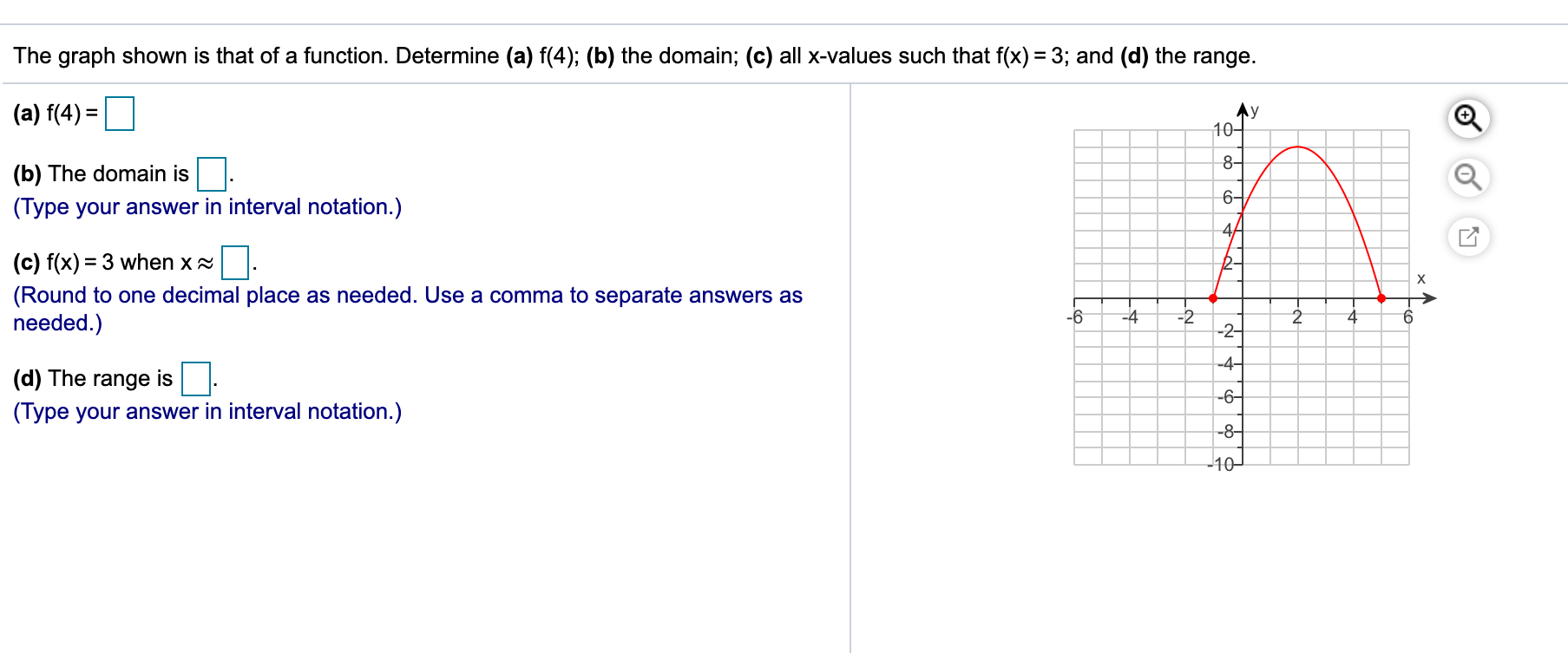 please help The graph shown is that of a function. Determine (a)