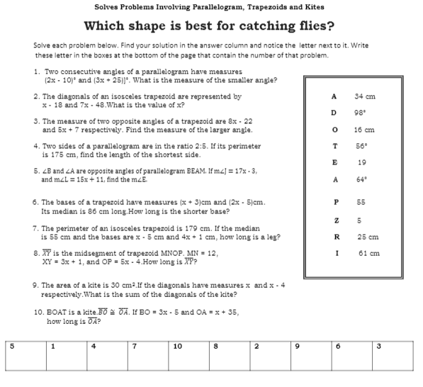 Solves Problems Involving Parallelogram, Trapezoids and Kites Which shape is best