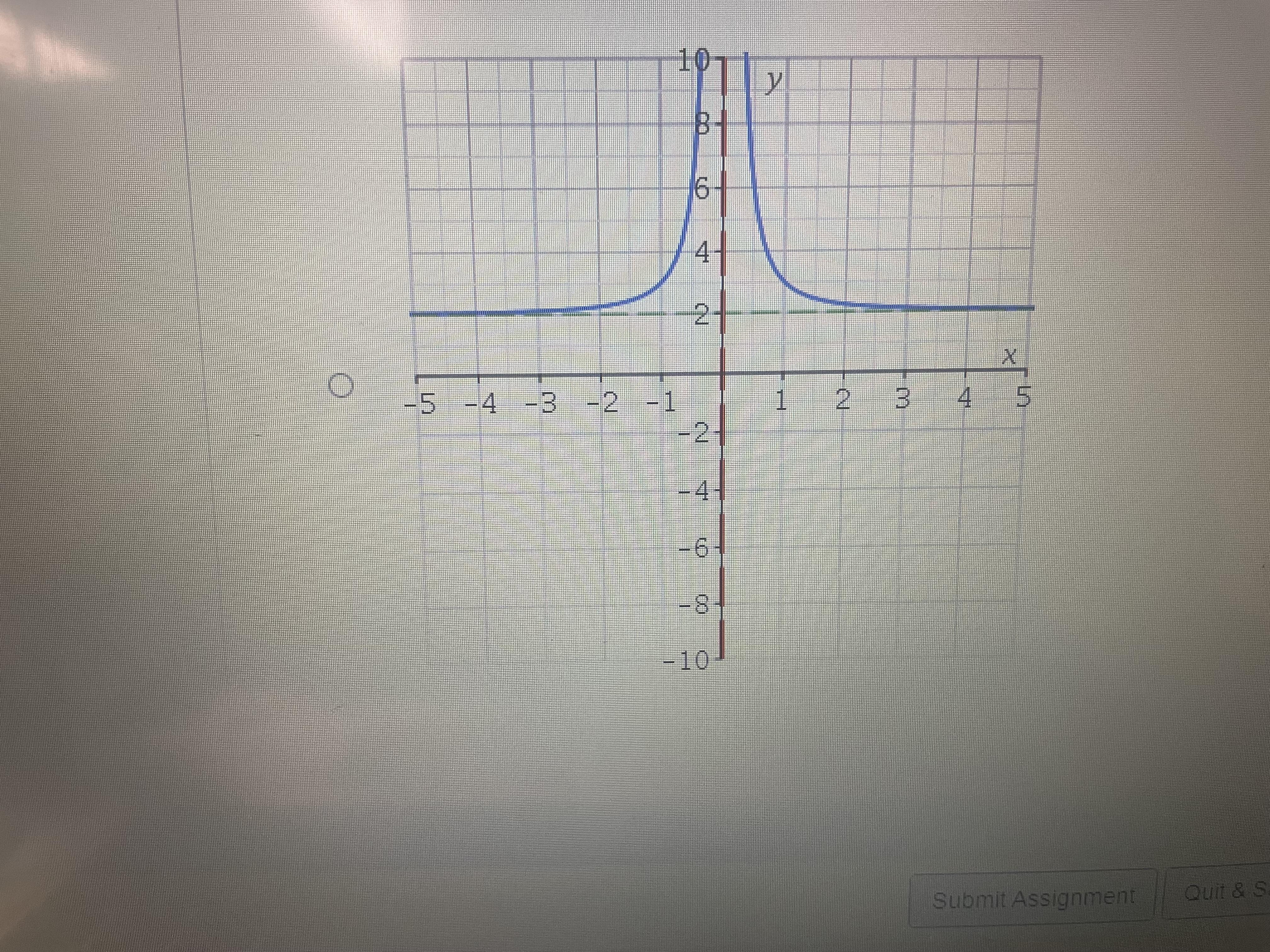 Activities section on Rational Functions. Select the correct graph of the function.\f10