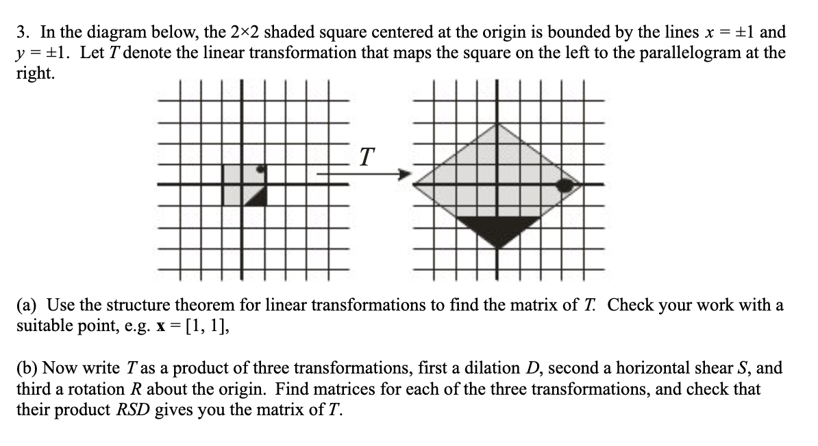 shear matrix? 3 b) Rotation R about Origin Since Rotation is go