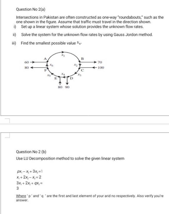 urgently solution required for this question Question No 2(a) Intersections in Pakistan