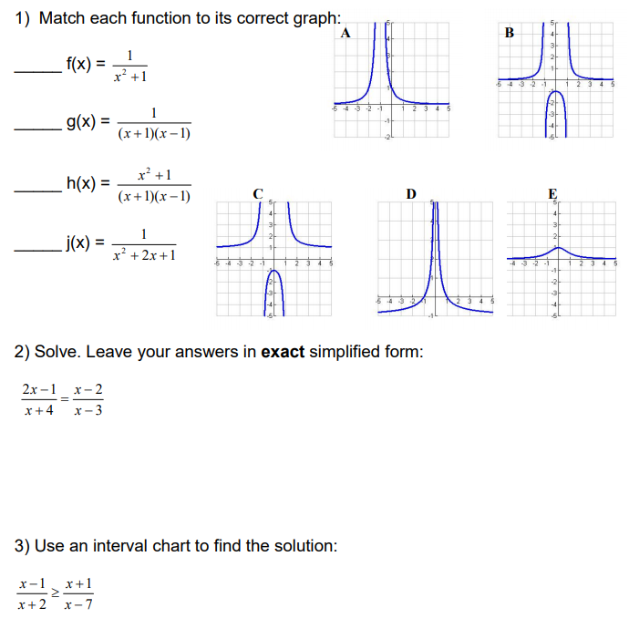  1) Match each function to its correct graph: A B f(x)
