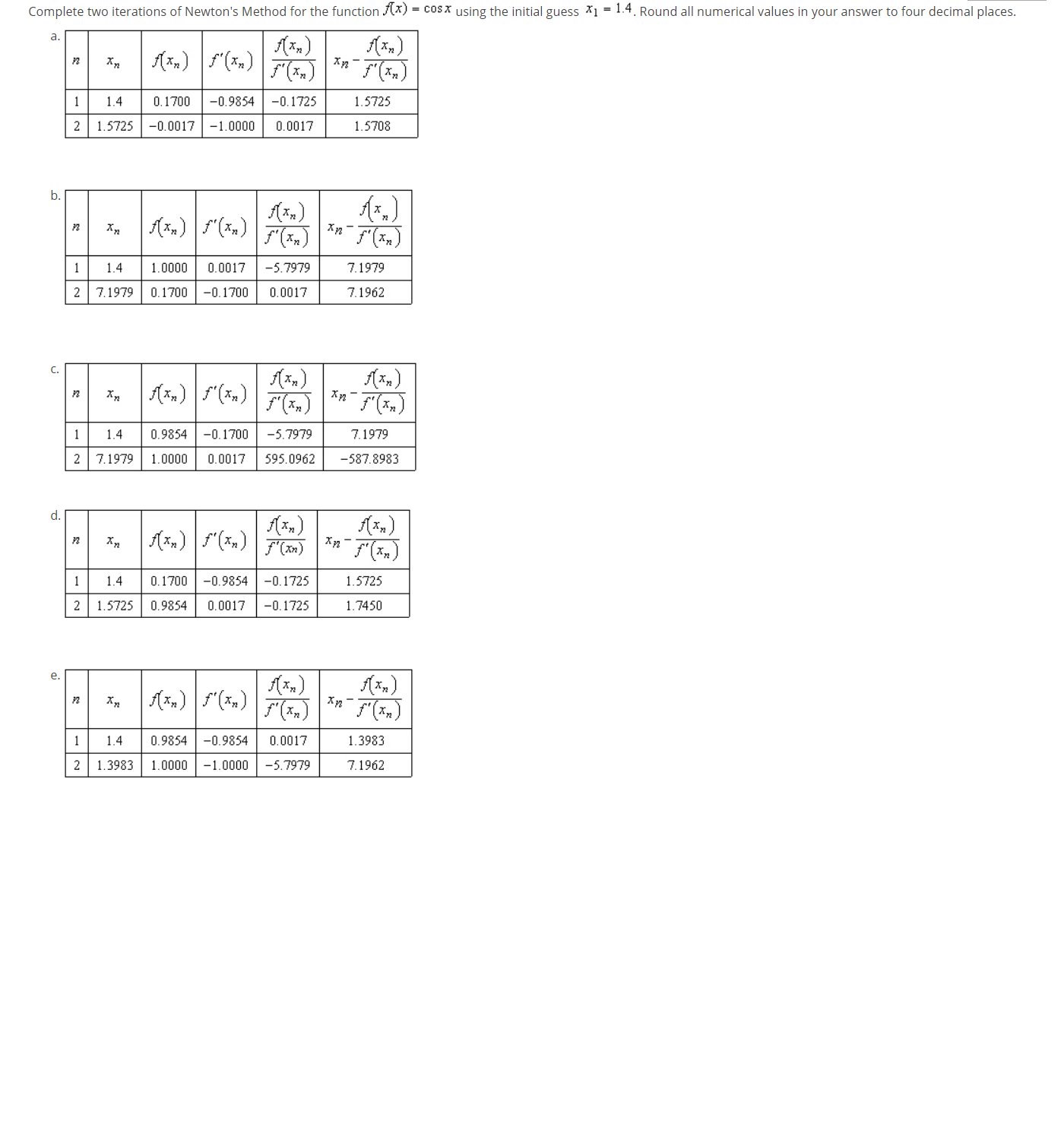 8. Find the value of the derivative (if it exists} of x)
