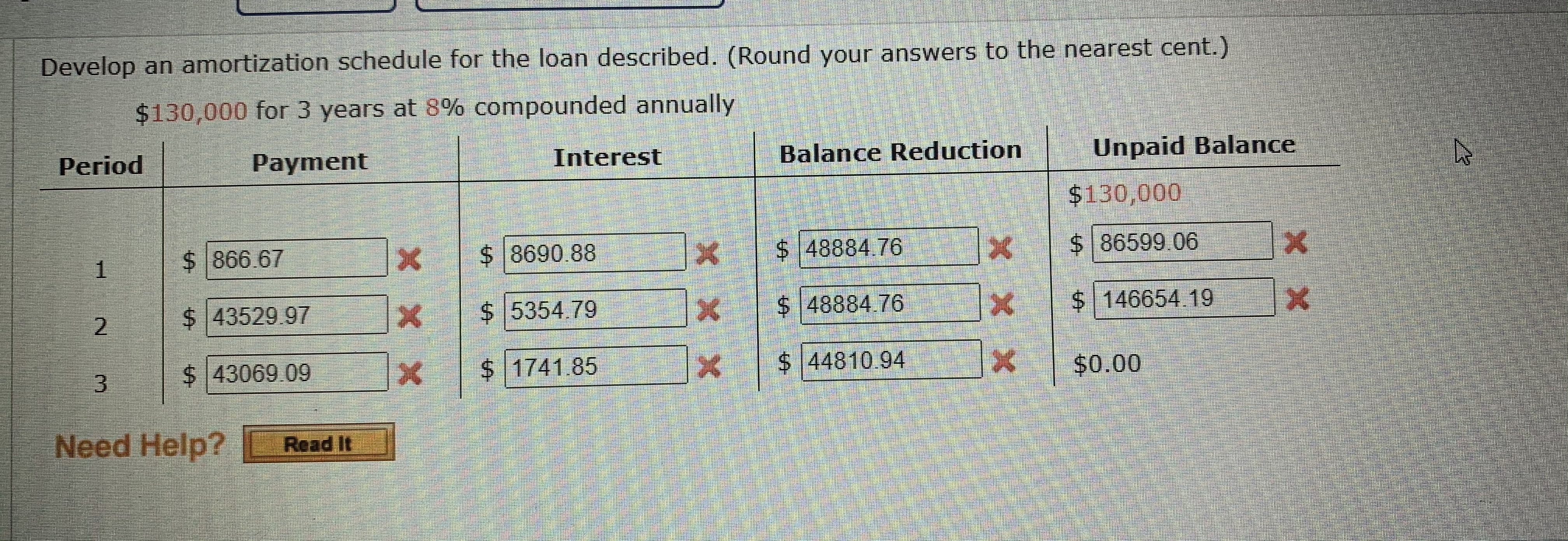 PLEASE HELP Develop an amortization schedule for the loan described. (Round your