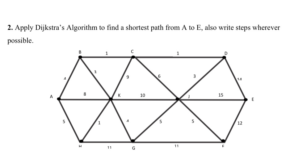 Please solve in detail possible. 2. Apply Dijkstra's Algorithm to find a