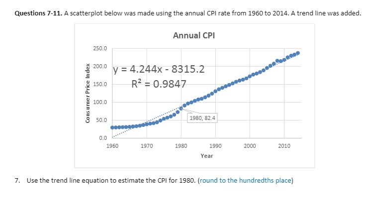  Questions 7- 11 . A Scatterplot below was made using the