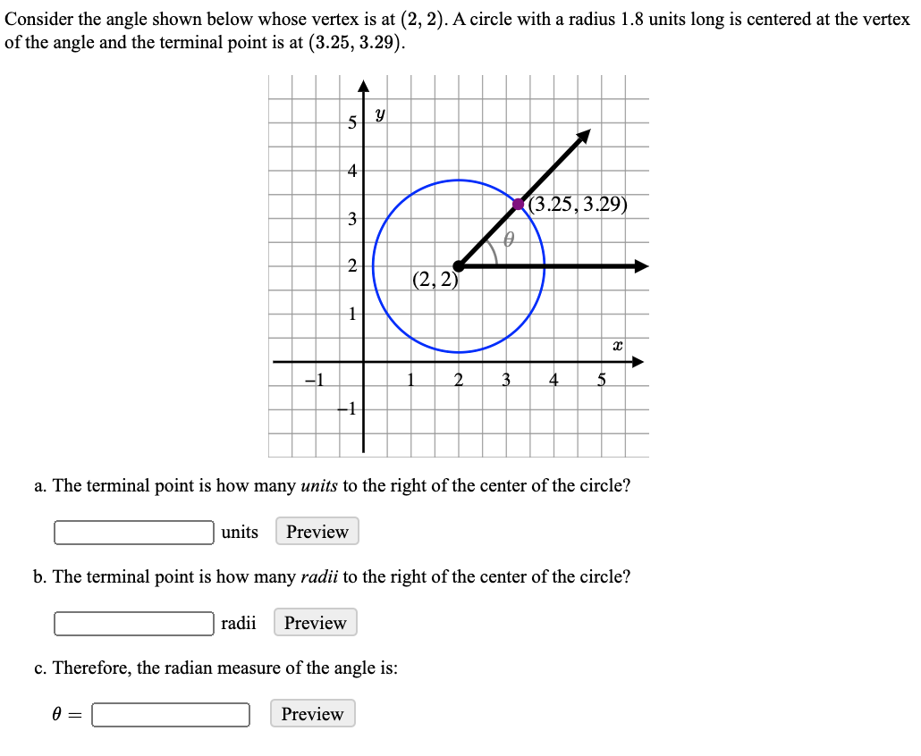 Consider the angle shown below whose vertex is at ( 2 ,