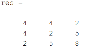 We want to write a function that would make any input square