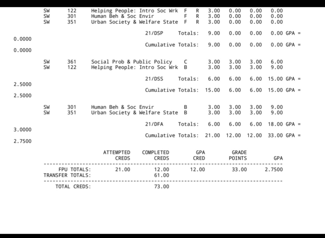 image text in transcribed