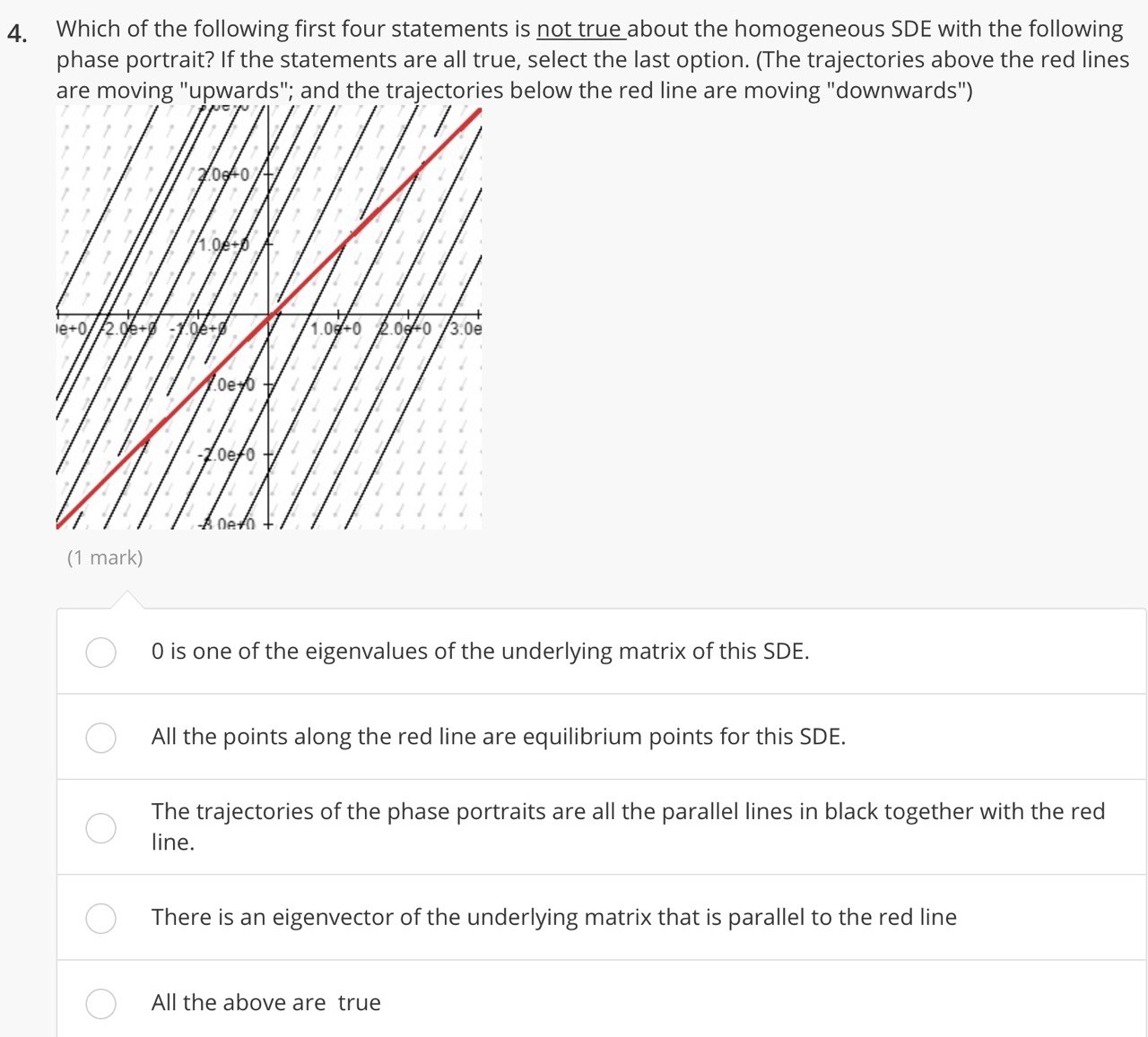 paint; stable 3. A particular solution of a homogeneous SDE is given