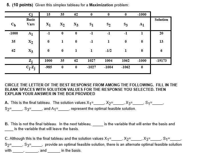 Given this standard form:Build your initial Simplex Tableau: \f\f