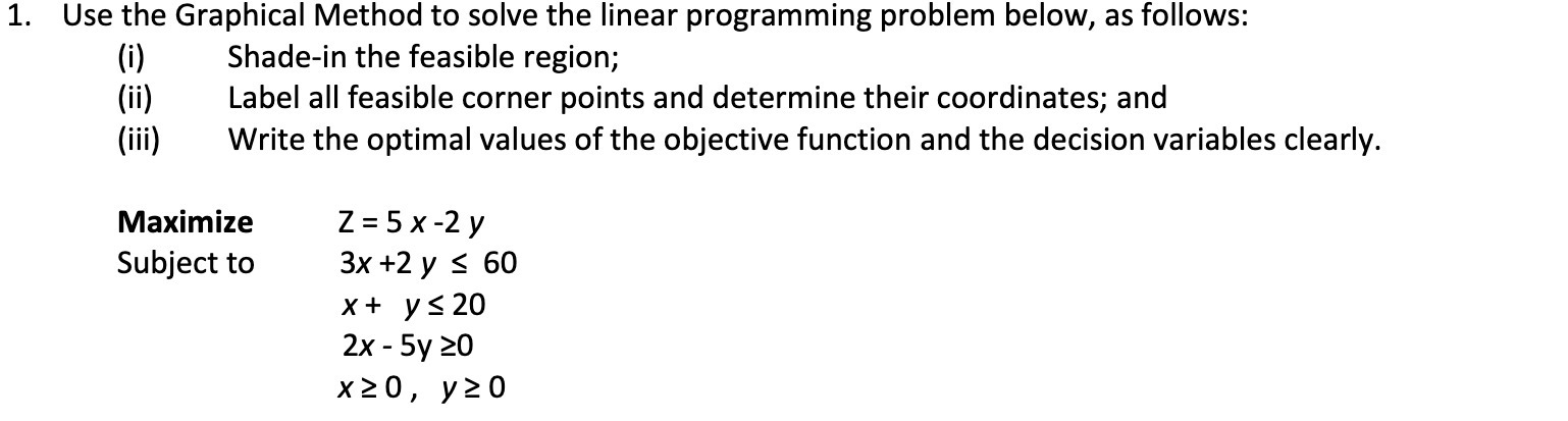  1. Use the Graphical Method to solve the linear programming problem