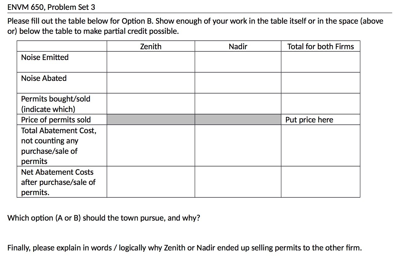  ENVM 650, Problem Set 3 Please ll out the table below