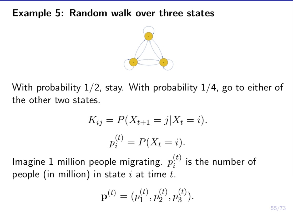 then with probability 1 / 6, she will go to webpage 2,