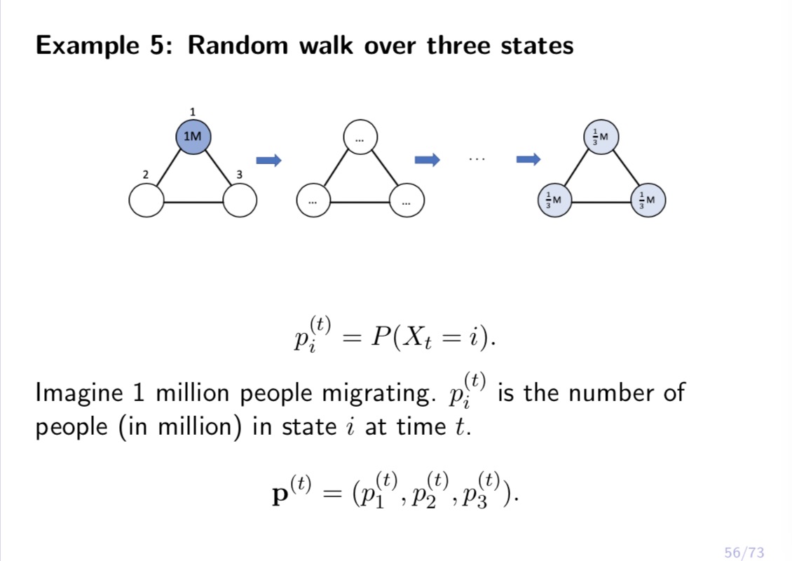 and with probability 1/6, she will go to webpage 3. If the