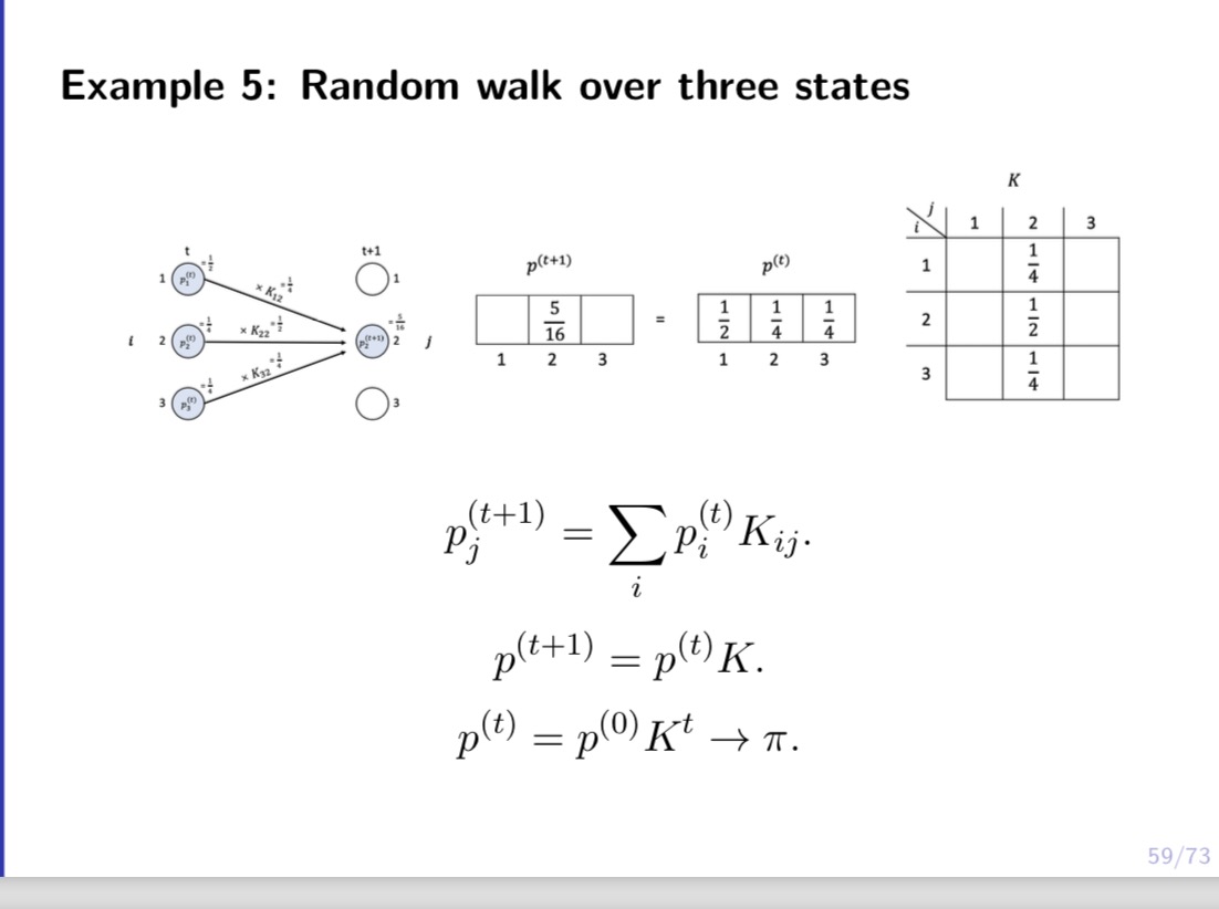 will go to webpage 3. If the person is at webpage 3,